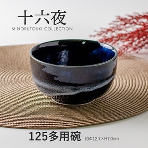 25 Heavy Use Made in Japan Mino Ware Pottery Plates
