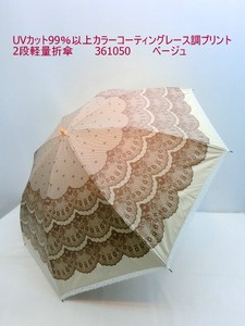 春夏新作）晴雨兼用・折畳傘-婦人　UVカット99％以上カラーコーティングレース調プリント2段軽量折傘