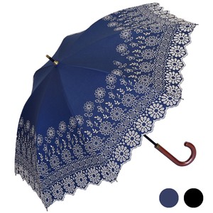 UV Umbrella Ladies