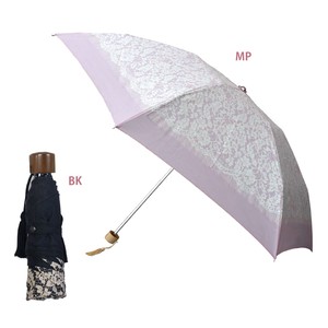リバーレースプリント晴雨兼用折傘