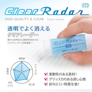 Eraser Transparency Clear 50