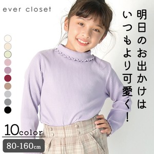 Three Quarter to Long Sleeve