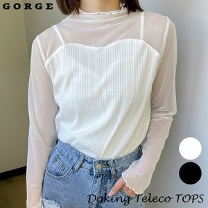 ドッキングテレコトップス
