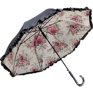 【おしゃれ】名画ﾌﾘﾙｼﾞｬﾝﾌﾟ傘(晴雨兼用) ﾛｰｽﾞLEMON