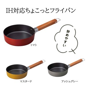 CB Japan Frying Pan Mini Kitchen