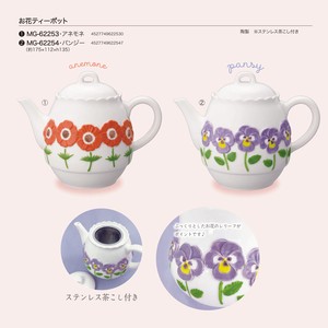 Tea Pot Flowers