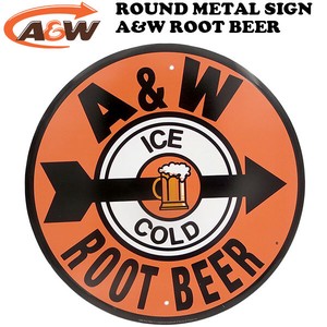 Round Metal Tinplate Signboard