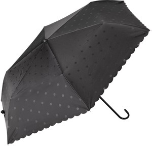 Sunny/Rainy Umbrella