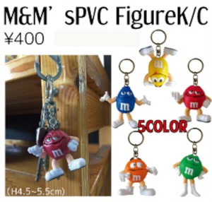 People/Animal/Anime Character Figurine