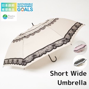 Umbrella Pudding