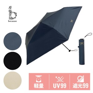 Sunny/Rainy Umbrella Ribbon