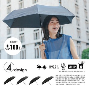 晴雨两用伞 新款 2024年 轻量 UV紫外线 牢固/耐用