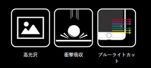 iPhoneXS Max 保護フィルム 高光沢・衝撃吸収・ブルーライトカット LP-IPLFLGSASB