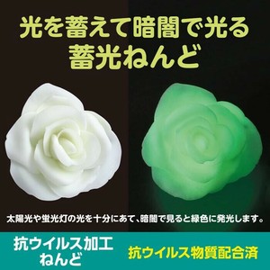 Modeling Clay