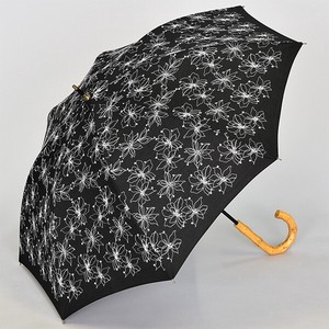 UV Umbrella 47cm