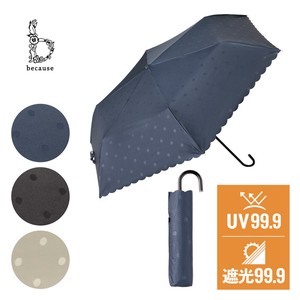All-weather Umbrella Mini All-weather