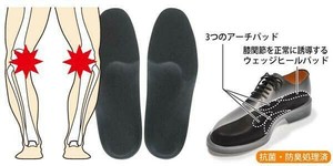 インソールプロ(靴用中敷き)　膝痛対策　メンズ・男性用　L(26〜27cm)