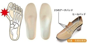 インソールプロ(靴用中敷き)　外反母趾対策　レディス・女性用　L(24〜25cm)