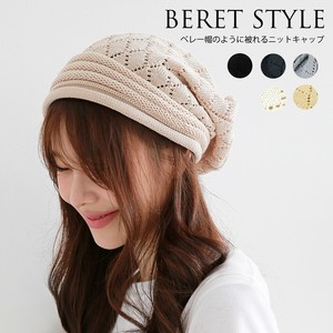 Baseball Cap Design