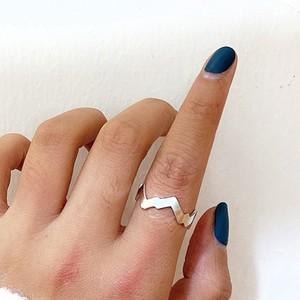 Ring Design sliver