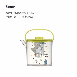 Teapot Skater My Neighbor Totoro