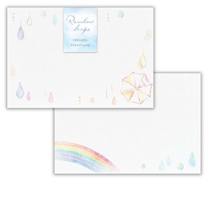 Envelope Droplets Made in Japan