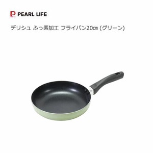 Frying Pan Green 20cm