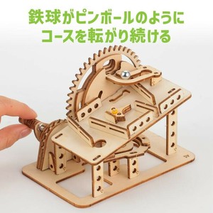 实验/工作包