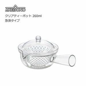 Teapot Limited M Clear
