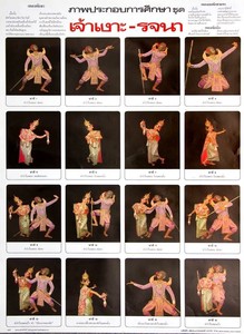 タイ舞踊ラーマヤーナ - タイの教育ポスター