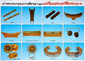 タイの楽器 - タイの教育ポスター