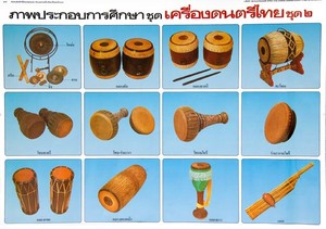タイの楽器 - タイの教育ポスター