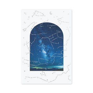 日本製　多目的 透明カード：星座