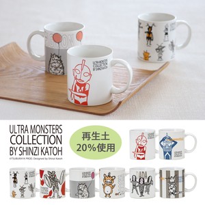 Mug Monsters Made in Japan