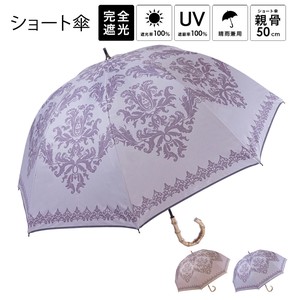 All-weather Umbrella UV protection UV Protection All-weather Spring/Summer