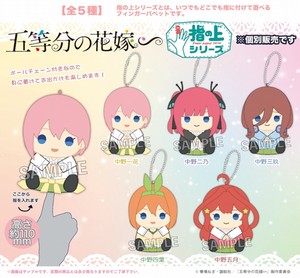 Key Ring The Quintessential Quintuplets