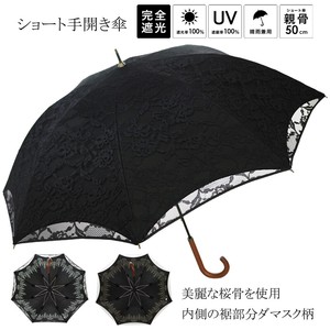 All-weather Umbrella Back Print UV Protection