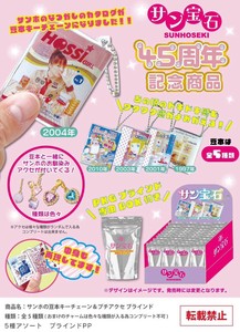 サンホの豆本キーチェーン＆プチアクセブラインド