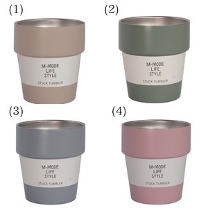 Cup/Tumbler Back Order Item Rings