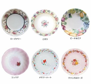 Main Plate Kitchen Knickknacks