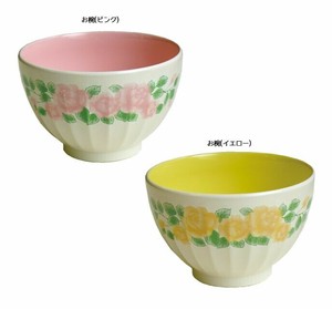 Soup Bowl Kitchen Knickknacks