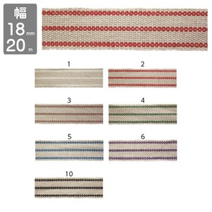 【18mm×20m】　リネンベーシックストライプ