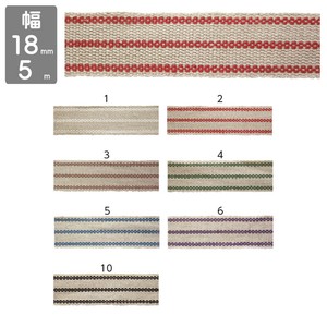 【18mm×5m】　リネンベーシックストライプ