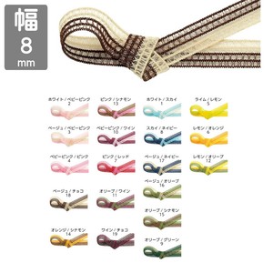 Ribbon 8mm x 19m