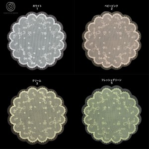 Bouquet Wrapper 100-pcs