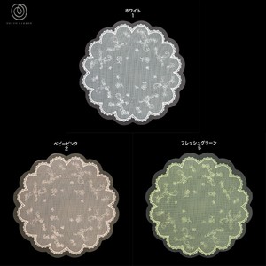 Bouquet Wrapper 100-pcs