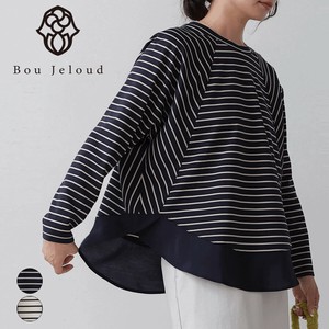Sweatshirt Design Clear