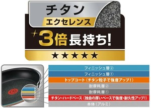 IHルビーエクセレンフライ28