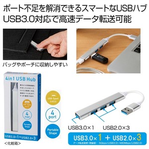 便利な4in1USBハブ