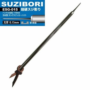 日本製 made in japan アイガー超鋼スジボリ0.15mmESG—015